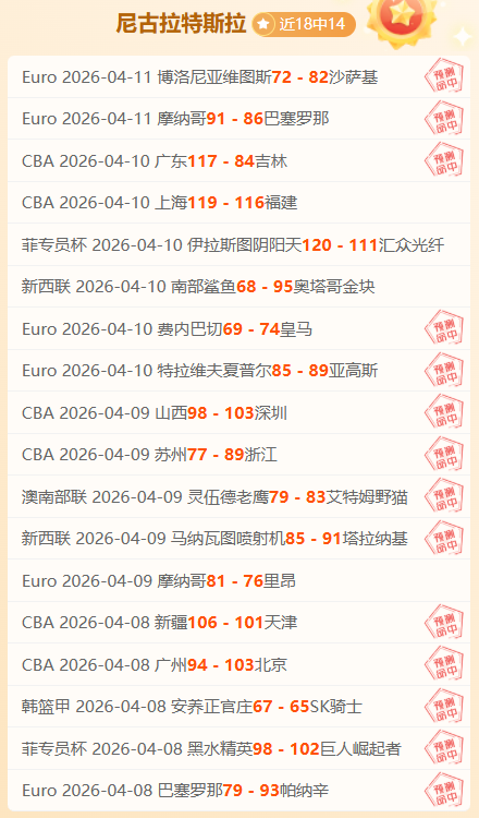 哥斯達黎加,惜敗德國,組競爭激烈,香港马会,赛程安排,赛果查询,马匹资料,赛事资讯