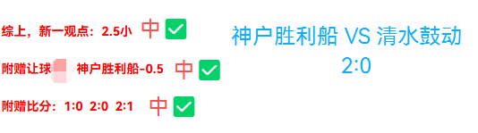 韩篮甲分析,安养正官主,场战宙斯盾,香港马会,赛程安排,赛果查询,马匹资料,赛事资讯