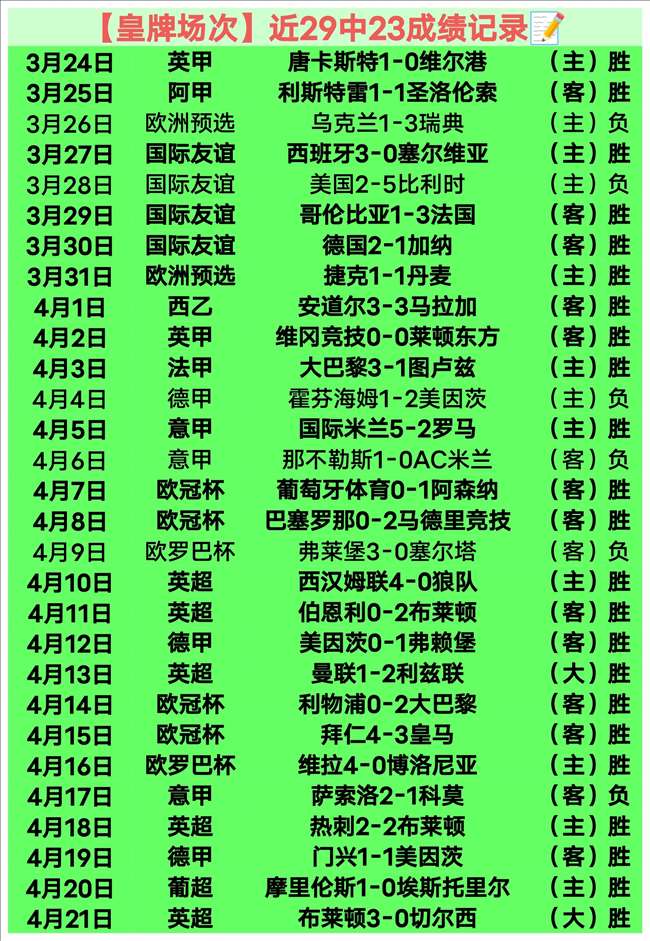 马竞被美资,控股,比利亚成球,香港马会,赛程安排,赛果查询,马匹资料,赛事资讯