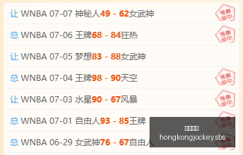 勇士独占鳌,伦德伯格三,双神表现,香港马会,赛程安排,赛果查询,马匹资料,赛事资讯