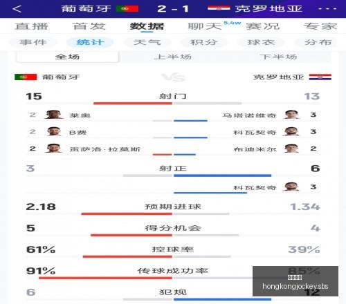香港马会,赛程安排,赛果查询,香港马会,赛程安排,赛果查询,马匹资料,赛事资讯