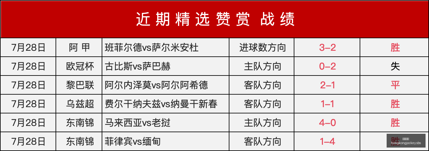 香港马会,赛程安排,赛果查询,香港马会,赛程安排,赛果查询,马匹资料,赛事资讯
