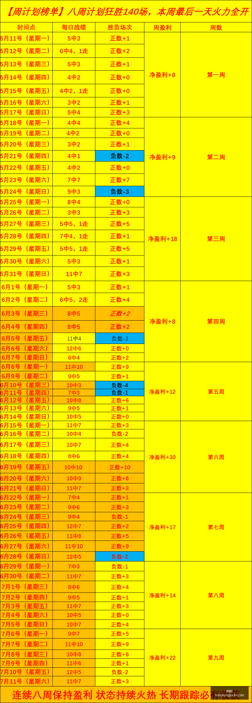女篮世界杯,捷克对意大,利赛况深度,香港马会,赛程安排,赛果查询,马匹资料,赛事资讯