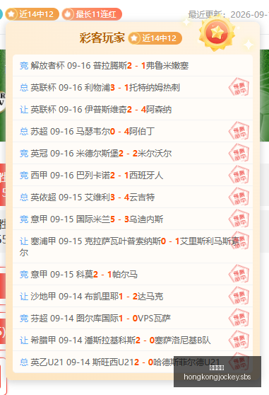 网易电竞新,品发布,品牌合作定,香港马会,赛程安排,赛果查询,马匹资料,赛事资讯