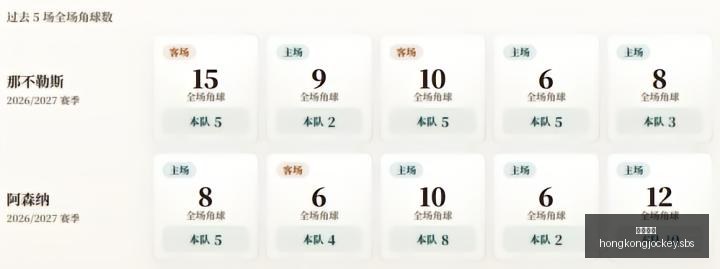 校门口交通,困境,终极解决方,香港马会,赛程安排,赛果查询,马匹资料,赛事资讯