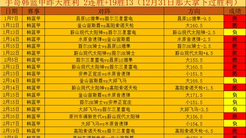 波利塔诺强调：关键战胜利险些再扩大比分