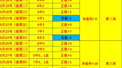 2026年战绩解析：近15战12胜，必胜攻略大