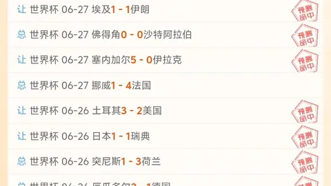 世界杯28中23 巴西是不是幺蛾子
